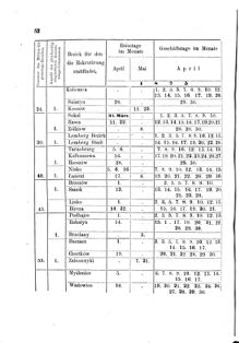 Landes-Gesetz- und Verordnungsblatt für das Königreich Galizien und Lodomerien sammt dem Großherzogthume Krakau 18750330 Seite: 16