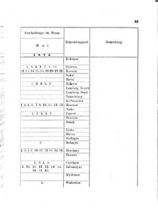 Landes-Gesetz- und Verordnungsblatt für das Königreich Galizien und Lodomerien sammt dem Großherzogthume Krakau 18750330 Seite: 17