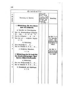 Landes-Gesetz- und Verordnungsblatt für das Königreich Galizien und Lodomerien sammt dem Großherzogthume Krakau 18750720 Seite: 12