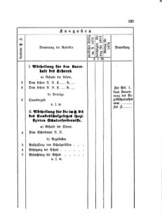 Landes-Gesetz- und Verordnungsblatt für das Königreich Galizien und Lodomerien sammt dem Großherzogthume Krakau 18750720 Seite: 13