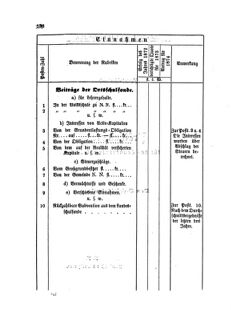 Landes-Gesetz- und Verordnungsblatt für das Königreich Galizien und Lodomerien sammt dem Großherzogthume Krakau 18750720 Seite: 28