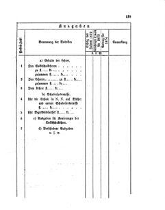 Landes-Gesetz- und Verordnungsblatt für das Königreich Galizien und Lodomerien sammt dem Großherzogthume Krakau 18750720 Seite: 29