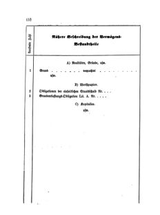 Landes-Gesetz- und Verordnungsblatt für das Königreich Galizien und Lodomerien sammt dem Großherzogthume Krakau 18750720 Seite: 42