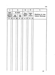 Landes-Gesetz- und Verordnungsblatt für das Königreich Galizien und Lodomerien sammt dem Großherzogthume Krakau 18750720 Seite: 43