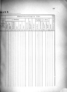 Landes-Gesetz- und Verordnungsblatt für das Königreich Galizien und Lodomerien sammt dem Großherzogthume Krakau 18750930 Seite: 13