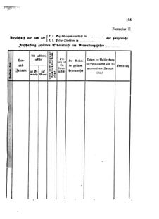 Landes-Gesetz- und Verordnungsblatt für das Königreich Galizien und Lodomerien sammt dem Großherzogthume Krakau 18750930 Seite: 15