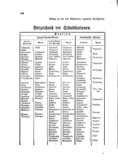 Landes-Gesetz- und Verordnungsblatt für das Königreich Galizien und Lodomerien sammt dem Großherzogthume Krakau 18750930 Seite: 16