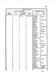 Landes-Gesetz- und Verordnungsblatt für das Königreich Galizien und Lodomerien sammt dem Großherzogthume Krakau 18750930 Seite: 17