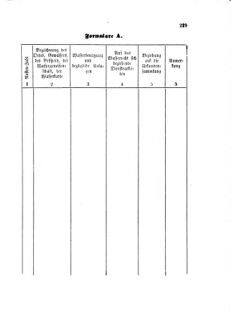 Landes-Gesetz- und Verordnungsblatt für das Königreich Galizien und Lodomerien sammt dem Großherzogthume Krakau 18751030 Seite: 17