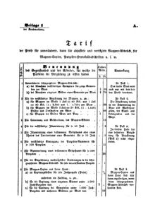 Landes-Gesetz- und Verordnungsblatt für das Königreich Galizien und Lodomerien sammt dem Großherzogthume Krakau 18751105 Seite: 3