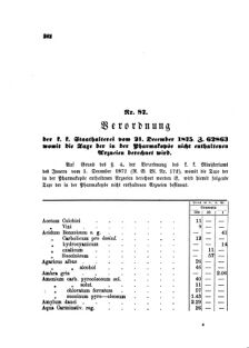 Landes-Gesetz- und Verordnungsblatt für das Königreich Galizien und Lodomerien sammt dem Großherzogthume Krakau 18751231 Seite: 8