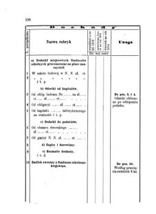 Landes-Gesetz- und Verordnungsblatt für das Königreich Galizien und Lodomerien sammt dem Großherzogthume Krakau 1875bl01 Seite: 138