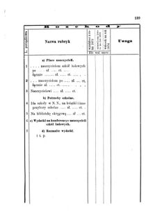 Landes-Gesetz- und Verordnungsblatt für das Königreich Galizien und Lodomerien sammt dem Großherzogthume Krakau 1875bl01 Seite: 139