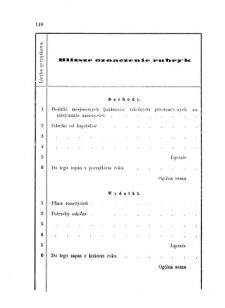 Landes-Gesetz- und Verordnungsblatt für das Königreich Galizien und Lodomerien sammt dem Großherzogthume Krakau 1875bl01 Seite: 148