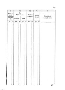 Landes-Gesetz- und Verordnungsblatt für das Königreich Galizien und Lodomerien sammt dem Großherzogthume Krakau 1875bl01 Seite: 153