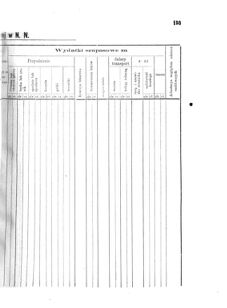 Landes-Gesetz- und Verordnungsblatt für das Königreich Galizien und Lodomerien sammt dem Großherzogthume Krakau 1875bl01 Seite: 193