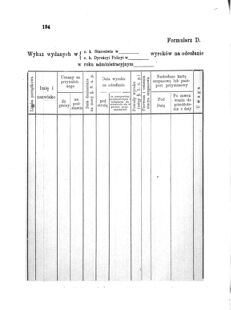 Landes-Gesetz- und Verordnungsblatt für das Königreich Galizien und Lodomerien sammt dem Großherzogthume Krakau 1875bl01 Seite: 194