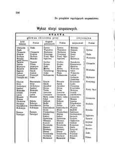 Landes-Gesetz- und Verordnungsblatt für das Königreich Galizien und Lodomerien sammt dem Großherzogthume Krakau 1875bl01 Seite: 196