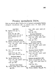 Landes-Gesetz- und Verordnungsblatt für das Königreich Galizien und Lodomerien sammt dem Großherzogthume Krakau 1875bl01 Seite: 261