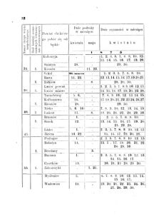 Landes-Gesetz- und Verordnungsblatt für das Königreich Galizien und Lodomerien sammt dem Großherzogthume Krakau 1875bl01 Seite: 52