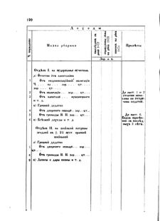 Landes-Gesetz- und Verordnungsblatt für das Königreich Galizien und Lodomerien sammt dem Großherzogthume Krakau 1875bl02 Seite: 126