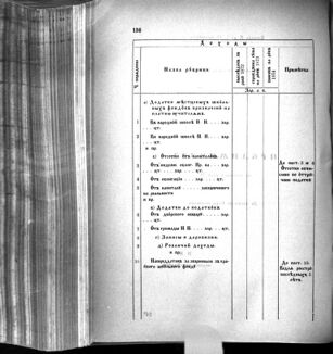 Landes-Gesetz- und Verordnungsblatt für das Königreich Galizien und Lodomerien sammt dem Großherzogthume Krakau 1875bl02 Seite: 142