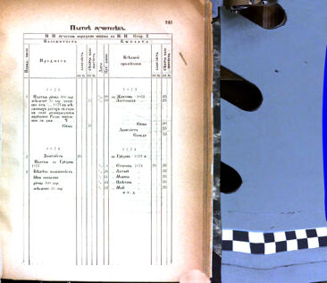 Landes-Gesetz- und Verordnungsblatt für das Königreich Galizien und Lodomerien sammt dem Großherzogthume Krakau 1875bl02 Seite: 149