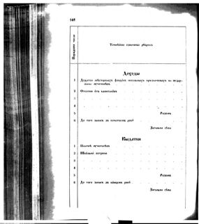 Landes-Gesetz- und Verordnungsblatt für das Königreich Galizien und Lodomerien sammt dem Großherzogthume Krakau 1875bl02 Seite: 152