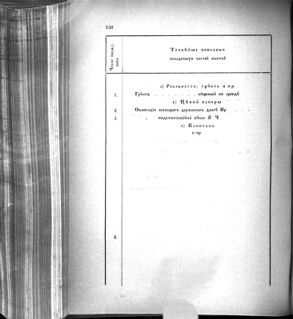 Landes-Gesetz- und Verordnungsblatt für das Königreich Galizien und Lodomerien sammt dem Großherzogthume Krakau 1875bl02 Seite: 156