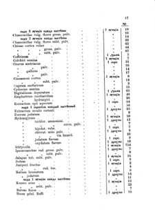 Landes-Gesetz- und Verordnungsblatt für das Königreich Galizien und Lodomerien sammt dem Großherzogthume Krakau 1875bl02 Seite: 19