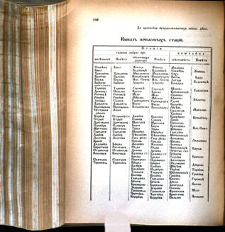 Landes-Gesetz- und Verordnungsblatt für das Königreich Galizien und Lodomerien sammt dem Großherzogthume Krakau 1875bl02 Seite: 192