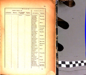 Landes-Gesetz- und Verordnungsblatt für das Königreich Galizien und Lodomerien sammt dem Großherzogthume Krakau 1875bl02 Seite: 193