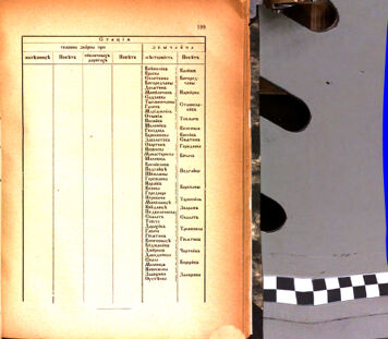 Landes-Gesetz- und Verordnungsblatt für das Königreich Galizien und Lodomerien sammt dem Großherzogthume Krakau 1875bl02 Seite: 195