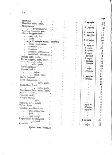 Landes-Gesetz- und Verordnungsblatt für das Königreich Galizien und Lodomerien sammt dem Großherzogthume Krakau 1875bl02 Seite: 20