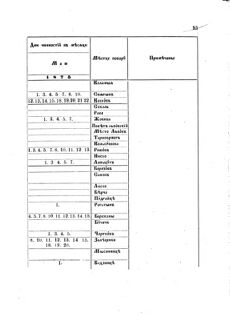 Landes-Gesetz- und Verordnungsblatt für das Königreich Galizien und Lodomerien sammt dem Großherzogthume Krakau 1875bl02 Seite: 57