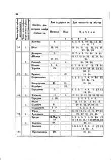 Landes-Gesetz- und Verordnungsblatt für das Königreich Galizien und Lodomerien sammt dem Großherzogthume Krakau 1875bl02 Seite: 58