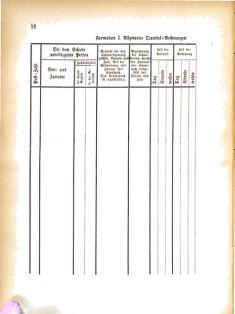 Landes-Gesetz- und Verordnungsblatt für das Königreich Galizien und Lodomerien sammt dem Großherzogthume Krakau 18760125 Seite: 12