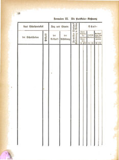 Landes-Gesetz- und Verordnungsblatt für das Königreich Galizien und Lodomerien sammt dem Großherzogthume Krakau 18760125 Seite: 18