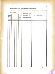 Landes-Gesetz- und Verordnungsblatt für das Königreich Galizien und Lodomerien sammt dem Großherzogthume Krakau 18760125 Seite: 19