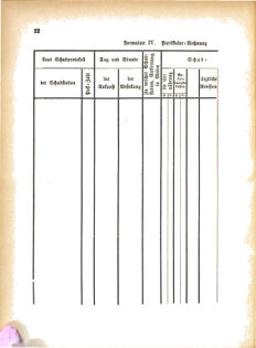 Landes-Gesetz- und Verordnungsblatt für das Königreich Galizien und Lodomerien sammt dem Großherzogthume Krakau 18760125 Seite: 22