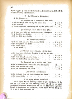 Landes-Gesetz- und Verordnungsblatt für das Königreich Galizien und Lodomerien sammt dem Großherzogthume Krakau 18760125 Seite: 26