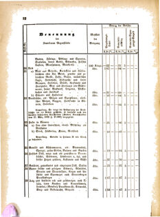 Landes-Gesetz- und Verordnungsblatt für das Königreich Galizien und Lodomerien sammt dem Großherzogthume Krakau 18760130 Seite: 4