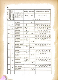 Landes-Gesetz- und Verordnungsblatt für das Königreich Galizien und Lodomerien sammt dem Großherzogthume Krakau 18760325 Seite: 2