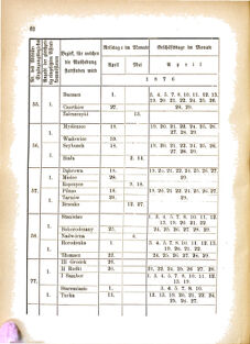 Landes-Gesetz- und Verordnungsblatt für das Königreich Galizien und Lodomerien sammt dem Großherzogthume Krakau 18760325 Seite: 6