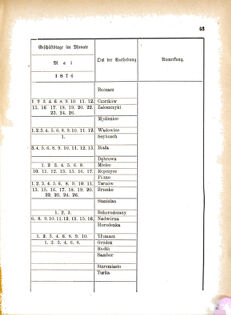 Landes-Gesetz- und Verordnungsblatt für das Königreich Galizien und Lodomerien sammt dem Großherzogthume Krakau 18760325 Seite: 7