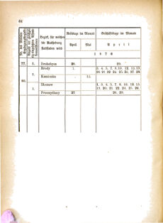 Landes-Gesetz- und Verordnungsblatt für das Königreich Galizien und Lodomerien sammt dem Großherzogthume Krakau 18760325 Seite: 8