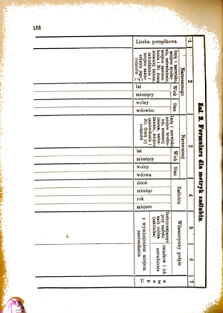 Landes-Gesetz- und Verordnungsblatt für das Königreich Galizien und Lodomerien sammt dem Großherzogthume Krakau 1876bl01 Seite: 158