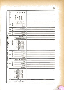 Landes-Gesetz- und Verordnungsblatt für das Königreich Galizien und Lodomerien sammt dem Großherzogthume Krakau 1876bl01 Seite: 159