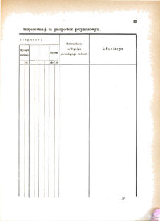 Landes-Gesetz- und Verordnungsblatt für das Königreich Galizien und Lodomerien sammt dem Großherzogthume Krakau 1876bl01 Seite: 19