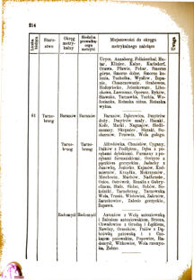 Landes-Gesetz- und Verordnungsblatt für das Königreich Galizien und Lodomerien sammt dem Großherzogthume Krakau 1876bl01 Seite: 214